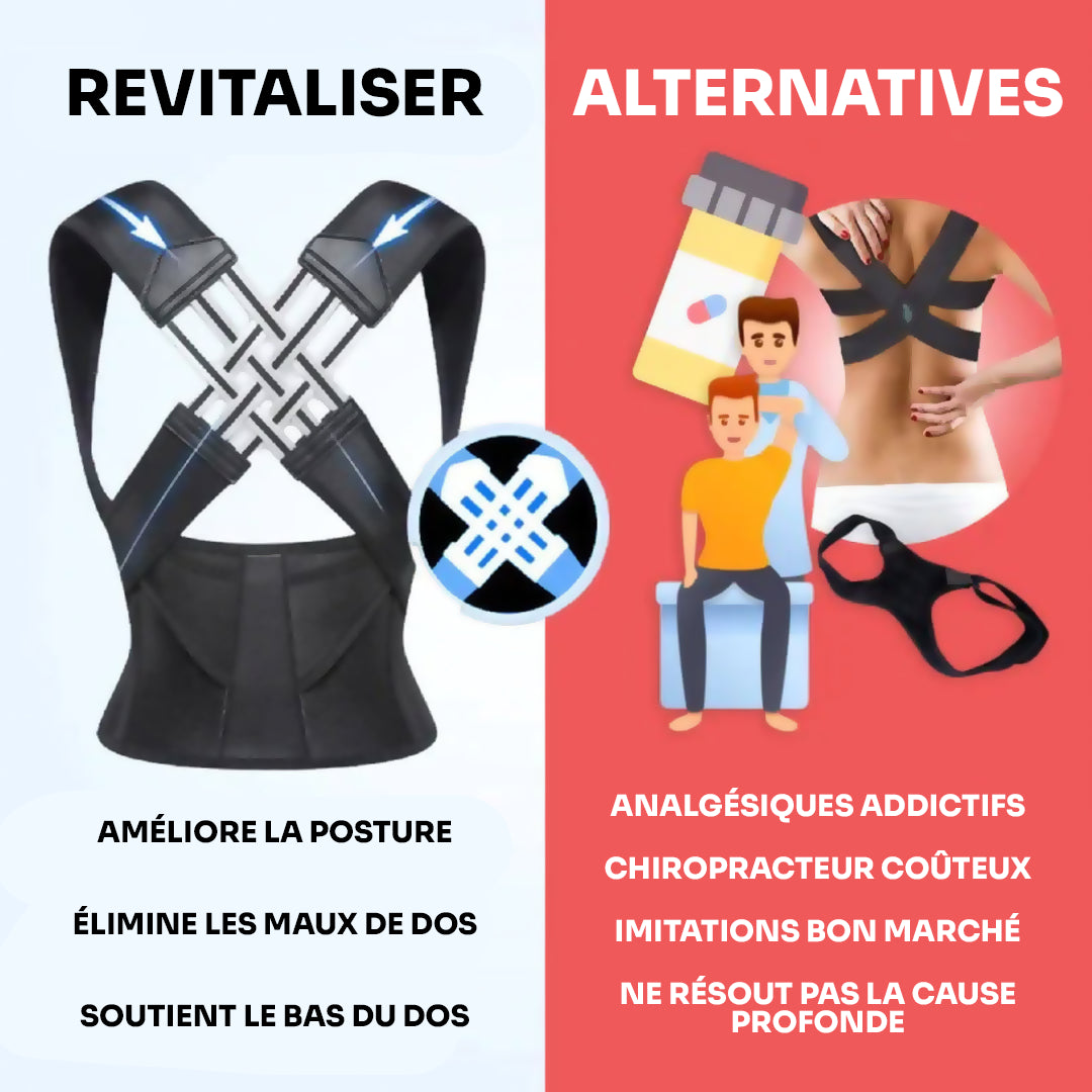 PosturaFix™ – Soulagez Votre Dos & Corrigez Votre Posture